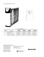 Предварительный просмотр 10 страницы Honeywell F200 Manual