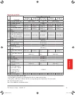 Preview for 25 page of Honeywell F300 Professional Installation Manual