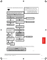 Preview for 27 page of Honeywell F300 Professional Installation Manual