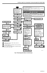 Предварительный просмотр 21 страницы Honeywell F58C Series Installation Instructions Manual