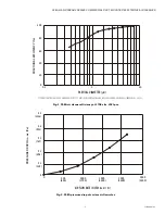 Preview for 3 page of Honeywell F58G Product Data