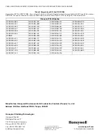 Preview for 16 page of Honeywell F58G Product Data