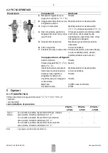 Preview for 41 page of Honeywell F74CS Installation Instructions Manual