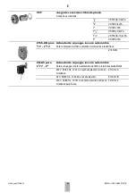 Preview for 56 page of Honeywell F74CS Installation Instructions Manual