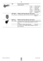 Preview for 65 page of Honeywell F74CS Installation Instructions Manual