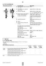 Preview for 85 page of Honeywell F74CS Installation Instructions Manual