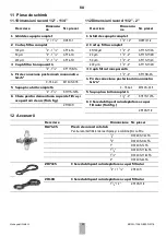 Preview for 90 page of Honeywell F74CS Installation Instructions Manual