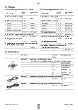 Preview for 109 page of Honeywell F74CS Installation Instructions Manual