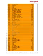 Preview for 21 page of Honeywell FALCON MJ Pulse/M-Bus Operating Instructions Manual