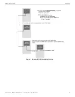 Preview for 7 page of Honeywell Farenhyt RPS-1000 Installation And Operation Manual