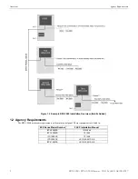 Preview for 8 page of Honeywell Farenhyt RPS-1000 Installation And Operation Manual