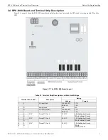 Preview for 10 page of Honeywell Farenhyt RPS-1000 Installation And Operation Manual