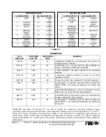 Preview for 10 page of Honeywell FBII CP-220A Hookup And Installation Instructions