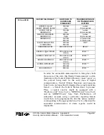 Preview for 136 page of Honeywell FBII CP-220A Hookup And Installation Instructions