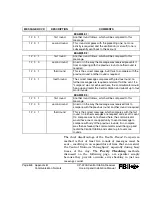 Preview for 141 page of Honeywell FBII CP-220A Hookup And Installation Instructions