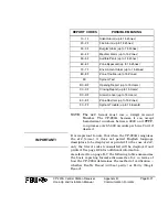 Preview for 154 page of Honeywell FBII CP-220A Hookup And Installation Instructions