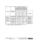 Preview for 155 page of Honeywell FBII CP-220A Hookup And Installation Instructions