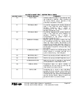 Preview for 160 page of Honeywell FBII CP-220A Hookup And Installation Instructions