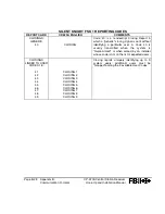 Preview for 161 page of Honeywell FBII CP-220A Hookup And Installation Instructions