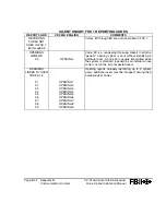 Preview for 165 page of Honeywell FBII CP-220A Hookup And Installation Instructions