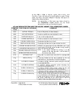 Preview for 169 page of Honeywell FBII CP-220A Hookup And Installation Instructions