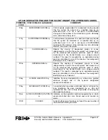 Preview for 170 page of Honeywell FBII CP-220A Hookup And Installation Instructions