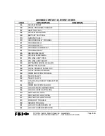 Preview for 178 page of Honeywell FBII CP-220A Hookup And Installation Instructions