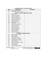 Preview for 179 page of Honeywell FBII CP-220A Hookup And Installation Instructions