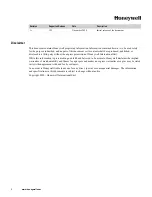 Предварительный просмотр 2 страницы Honeywell FDAP3P Manual