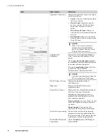 Предварительный просмотр 46 страницы Honeywell FDAP3P Manual