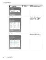 Preview for 48 page of Honeywell FDAP3P Manual