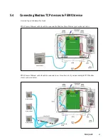 Предварительный просмотр 57 страницы Honeywell FDAP3P Manual