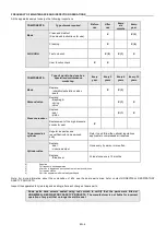 Preview for 8 page of Honeywell FENZY AERIS MINI Instructions Manual