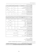 Preview for 14 page of Honeywell FENZY AERIS MINI Instructions Manual