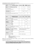 Preview for 68 page of Honeywell FENZY AERIS MINI Instructions Manual