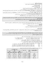 Preview for 12 page of Honeywell FENZY AERIS Instructions Manual