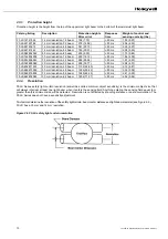 Предварительный просмотр 13 страницы Honeywell FF-LS082802362 Installation Manual