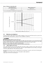 Предварительный просмотр 20 страницы Honeywell FF-LS082802362 Installation Manual