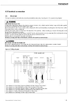 Предварительный просмотр 26 страницы Honeywell FF-LS082802362 Installation Manual