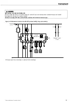 Предварительный просмотр 32 страницы Honeywell FF-LS082802362 Installation Manual