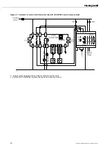 Предварительный просмотр 33 страницы Honeywell FF-LS082802362 Installation Manual