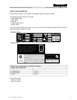 Предварительный просмотр 6 страницы Honeywell FF-SB12 Series Installation Manual