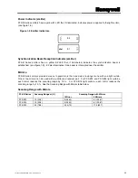 Предварительный просмотр 17 страницы Honeywell FF-SB12 Series Installation Manual