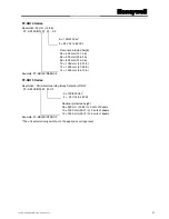 Предварительный просмотр 21 страницы Honeywell FF-SB12 Series Installation Manual