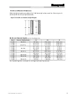 Предварительный просмотр 29 страницы Honeywell FF-SB12 Series Installation Manual