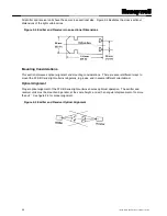 Предварительный просмотр 30 страницы Honeywell FF-SB12 Series Installation Manual