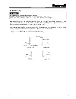 Предварительный просмотр 33 страницы Honeywell FF-SB12 Series Installation Manual