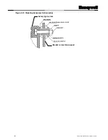 Предварительный просмотр 38 страницы Honeywell FF-SB12 Series Installation Manual