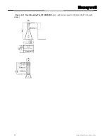 Предварительный просмотр 42 страницы Honeywell FF-SB12 Series Installation Manual