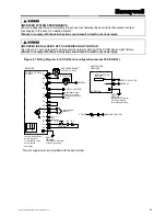 Предварительный просмотр 49 страницы Honeywell FF-SB12 Series Installation Manual